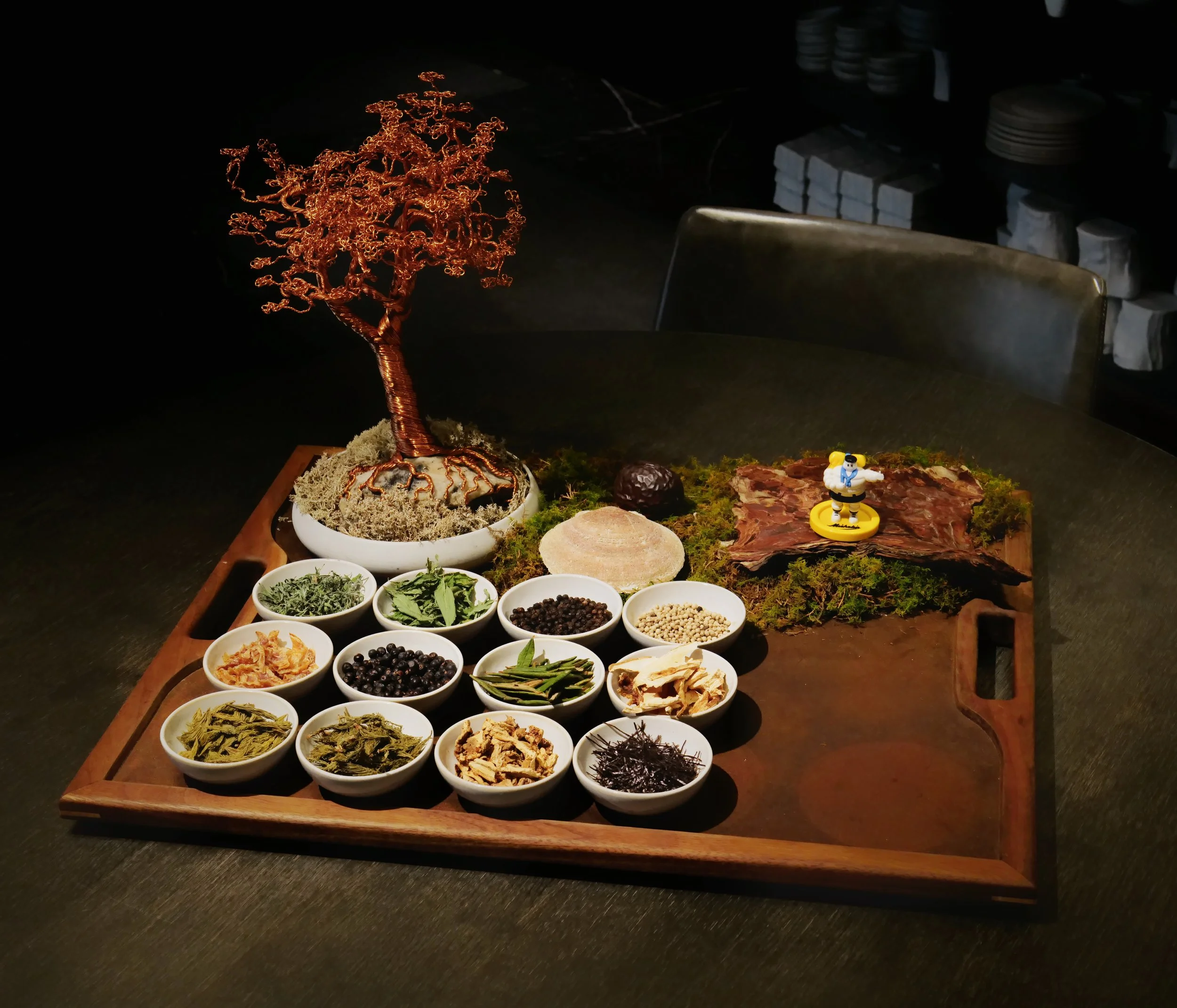 Table Talk Toronto's Summer Reservation List